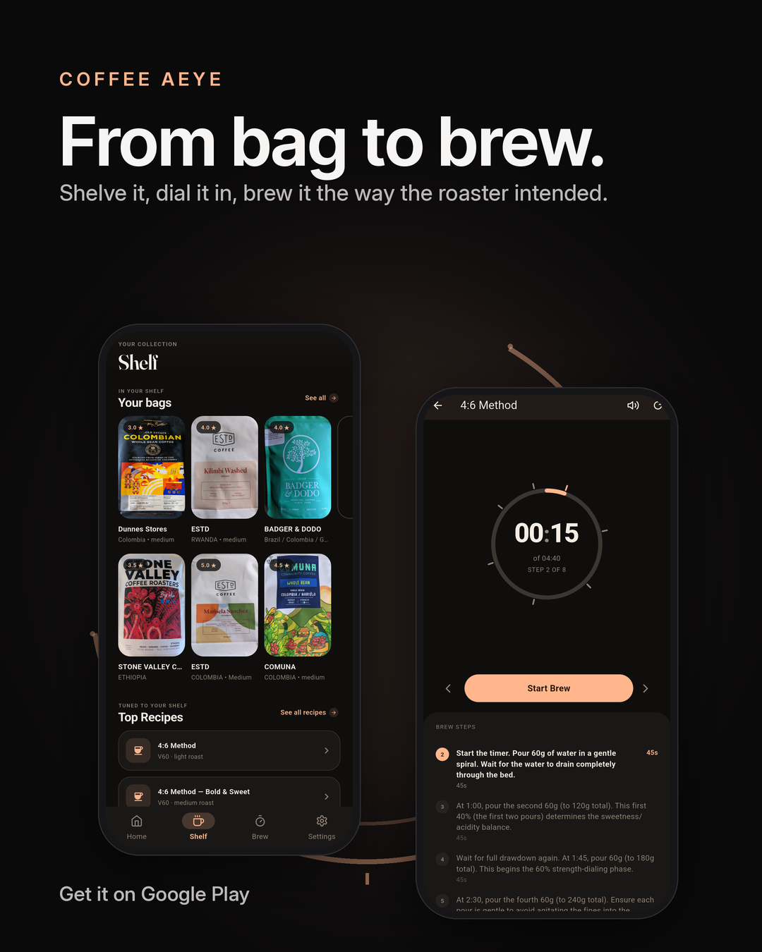 From bag to brew